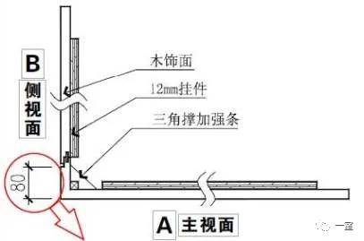 可使用海棠角收口