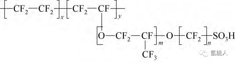 图1 全氟磺酸树脂的化学结构全氟磺酸质子交换膜的化学结构由两部分