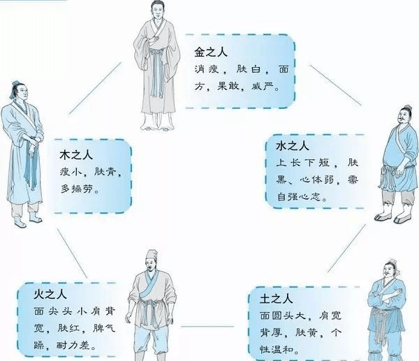 曾国藩智慧:用人观骨识人术,让你有一双看透人心的火眼金睛