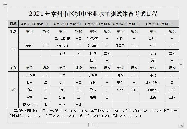 关注:2021常州市区体育考试日程公布!