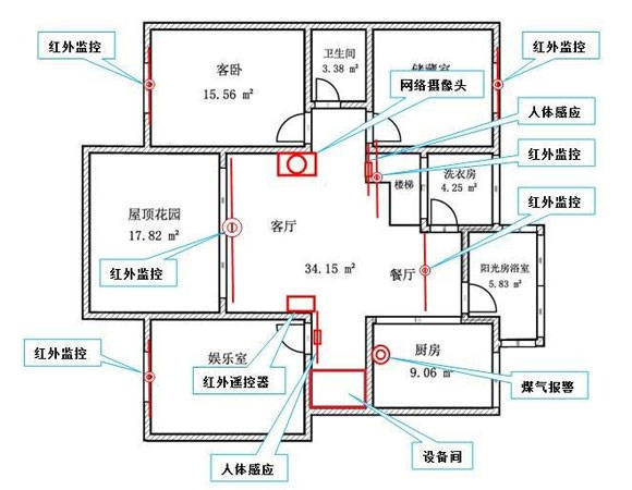 室内设计师总结的11个电气问题很多人都遇到过你确定不看看