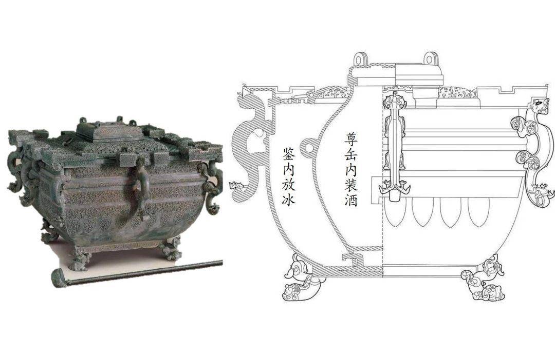 1978年,考古人员发掘湖北随县曾侯乙墓,现场出土的一件战国铜冰鉴就是