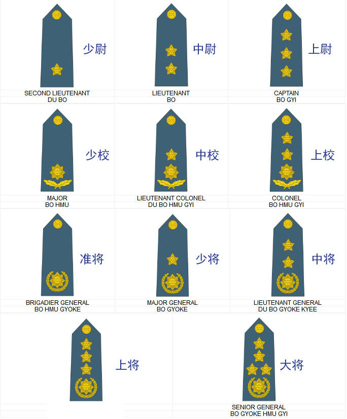 缅甸空军总司令貌貌觉上将军衔出身军人家庭获得了联邦勋章