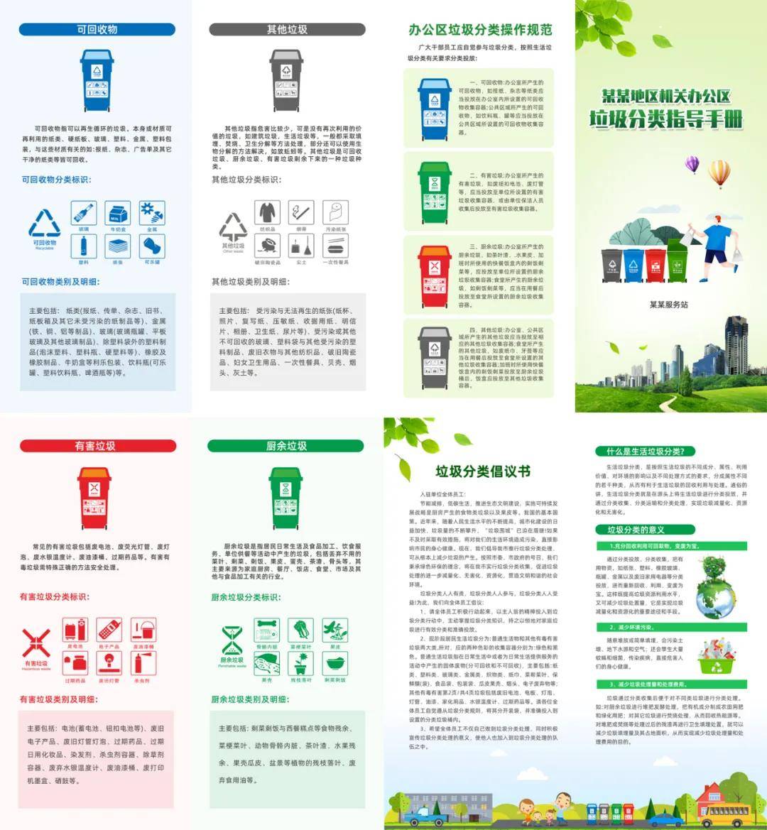 垃圾分类投放指南制度宣传海报展板折页保护环境社区公益设计鉴赏