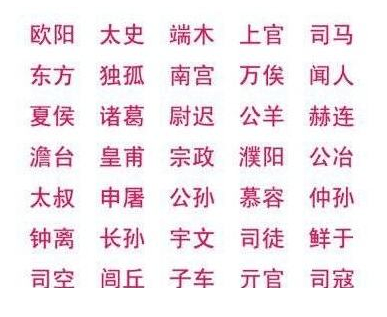 中国古代复姓的由来,如今神秘的复姓还有吗?揭开复姓汉化的过程