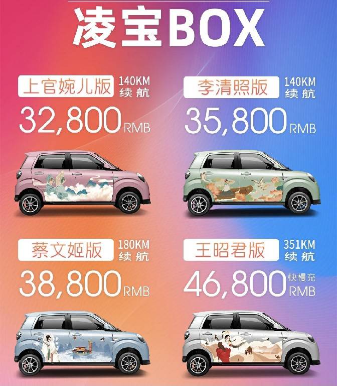 凌宝汽车发布了凌宝box2021款和
