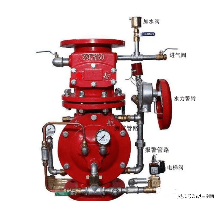 预作用喷水灭火系统组成原理逻辑控制及应用