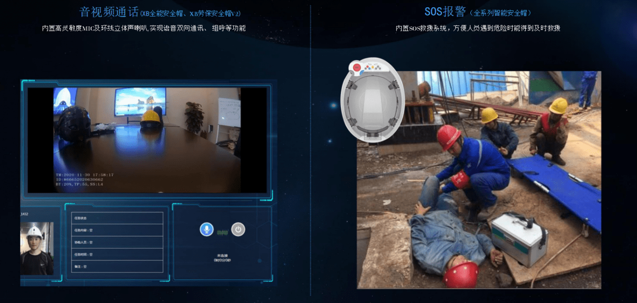 工地智能安全帽方案介绍