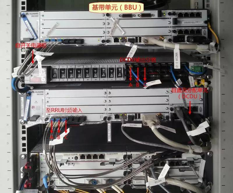 5g基站建设全解看完秒懂