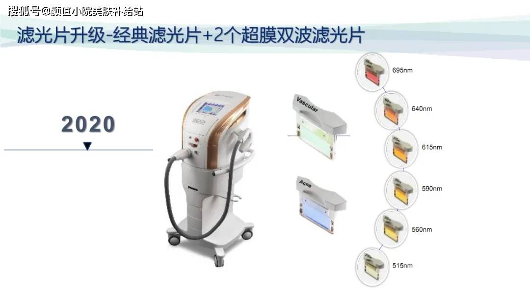 颜值小院iaopt超光子和m22光子嫩肤有哪些不同