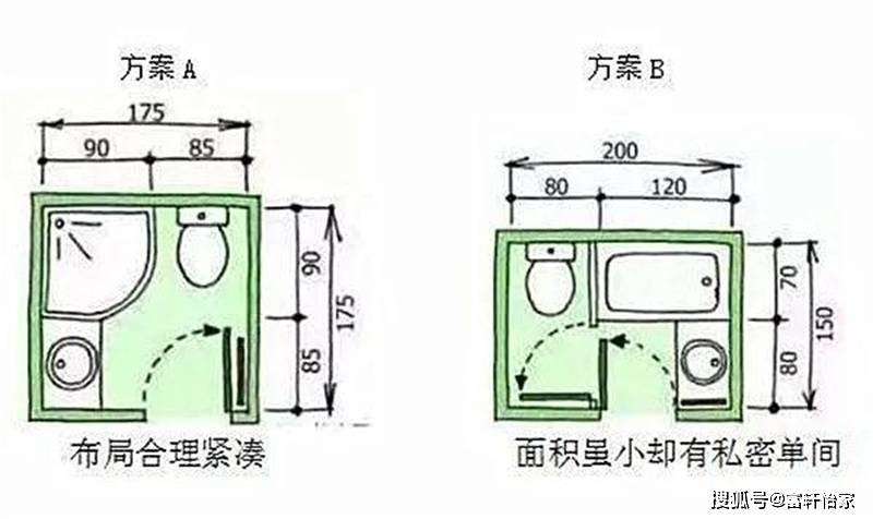 富轩怡家装修指南:卫生间布局很简单,四种方案任你选!