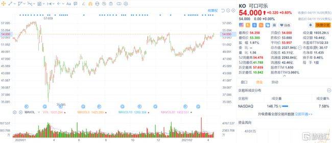 时隔3年可乐再涨价可口可乐ceo我们不得不这么做