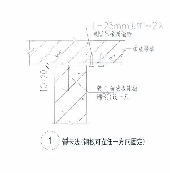 alc轻质隔墙板深化时与设计院沟通,考虑采用实心砖进行施工