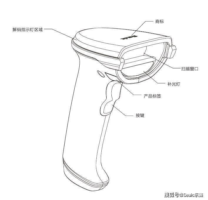 原创扫描枪的使用方法