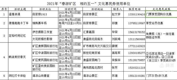 石家庄市井陉矿区2021年春游矿区相约五一文化惠民劵发放启动