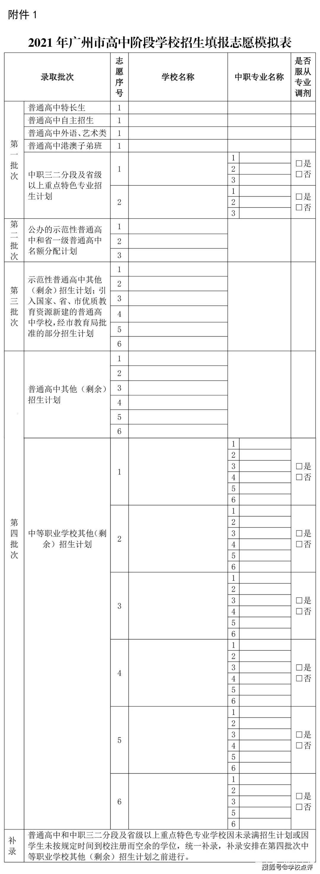 2021年广州中考志愿填报细则出炉!