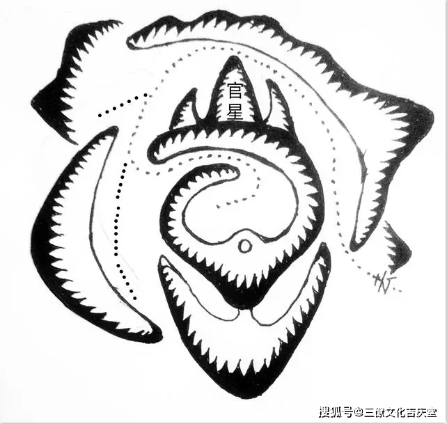 堪舆基础知识官星的种类及其吉凶官星主出贵