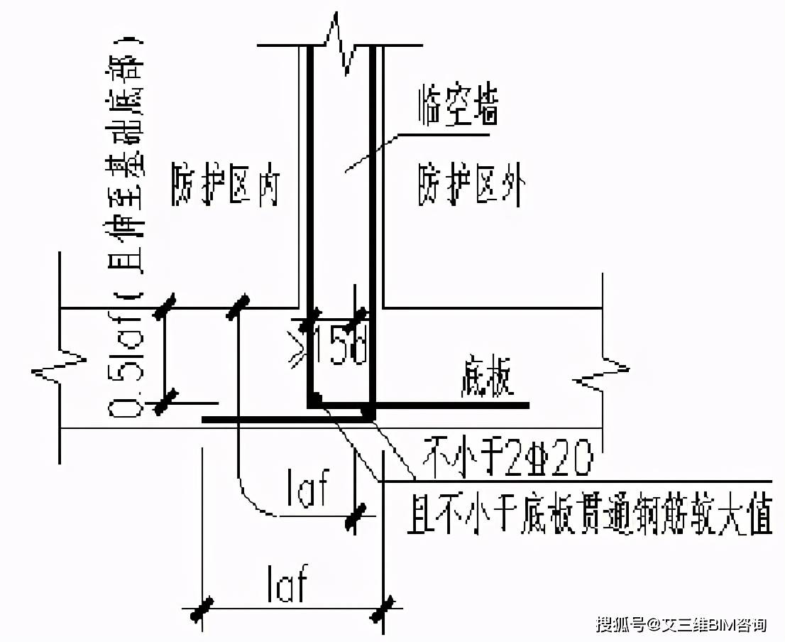 人防工程施工常见质量问题及通病案例分析_钢筋