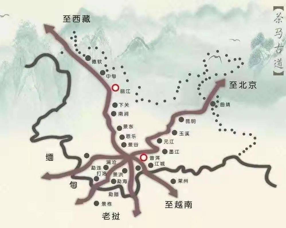 茶马古道线路示意图(源自网络)