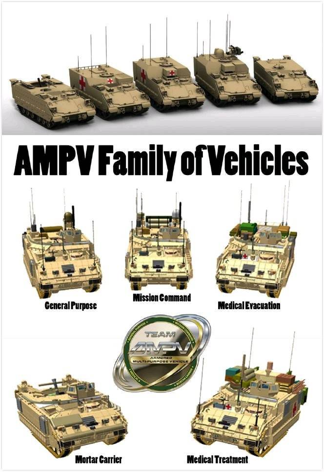 ampv技术来自m2布莱德利步兵战车,但是主要替代目标是m113装甲车