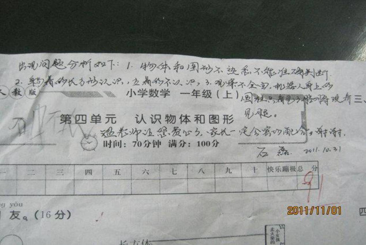 家长试卷花式签名,想模仿?门都没有,这都是我们当年玩儿剩的梗