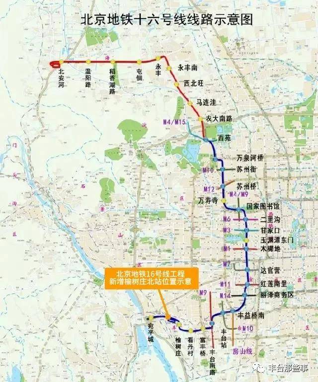 北京地铁16号线全线建成后,将成为一条南北向的骨干线路,北起六环外