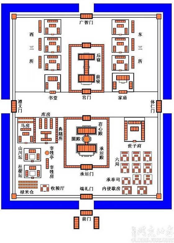 大明永乐时代这里开始,景泰时代这里结束--西宫燕王府