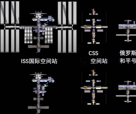 褪了毛的国际空间站完全没有想象的那么大!_桁架