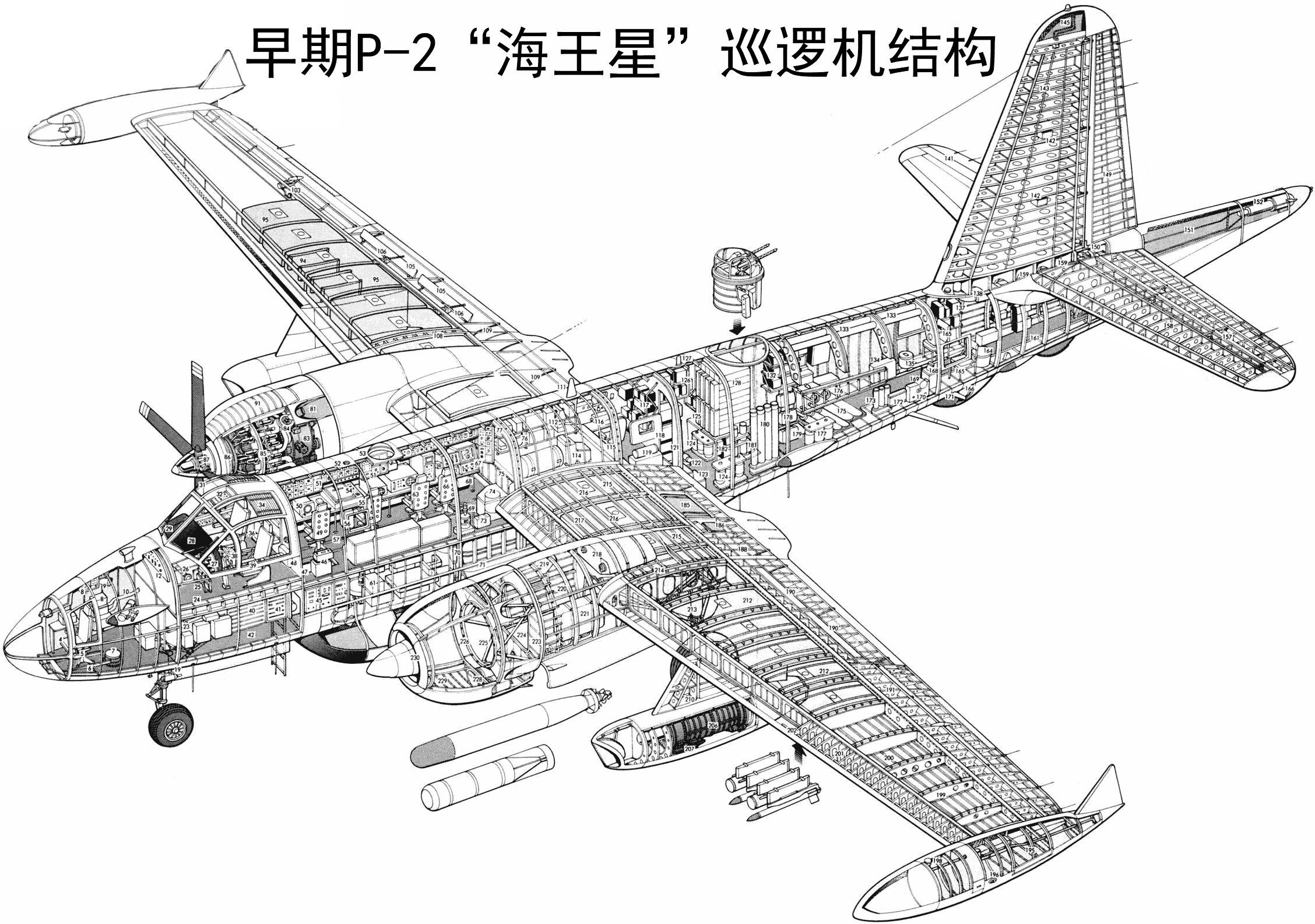 原创被美海军反复折腾的海上全能标兵p2海王星巡逻机