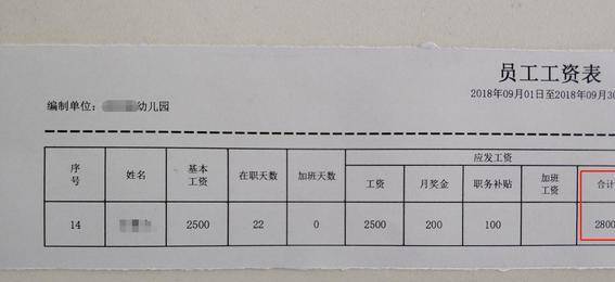 原创复旦大学教授工资单曝光,收入令人眼红,网友:不过冰山一角罢了