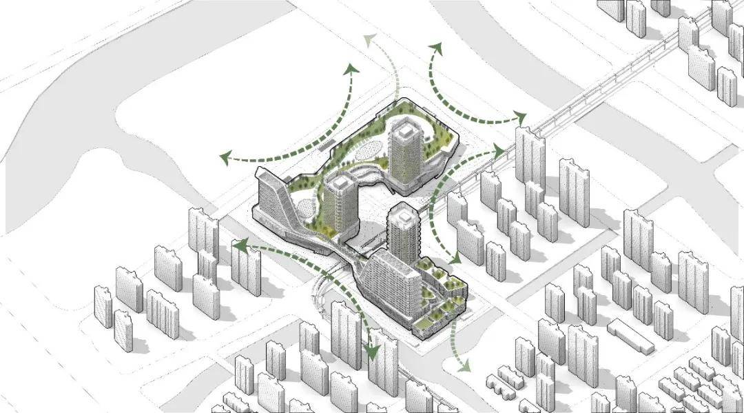 ▼社区感的外部空间----城市客厅