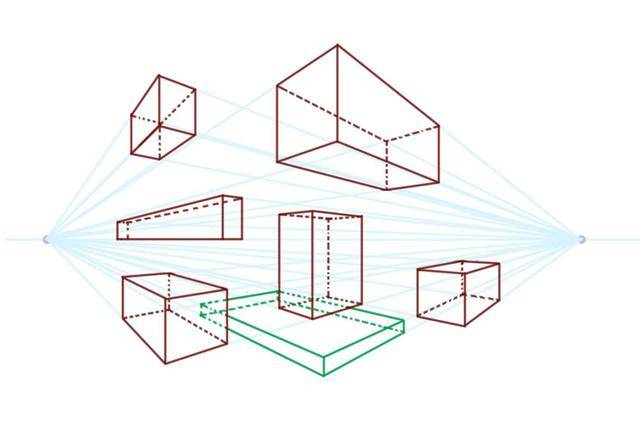 想要把这种效果在素描绘画中运用技巧表现出来,这就需要透视原理了
