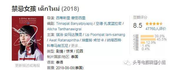 《禁忌女孩》影评:8.5分R级暗黑剧!校园恶女回归,一口气放出8集,全是真实事件改编