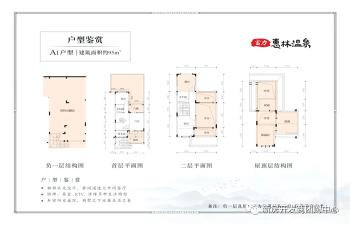 户型图端头位,奢阔空间,三面采光惠林温泉别墅交通距惠州市区仅30公里