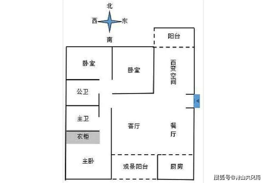 南五行属火,大家在选房时可选朝南,既舒适又吉利_房子