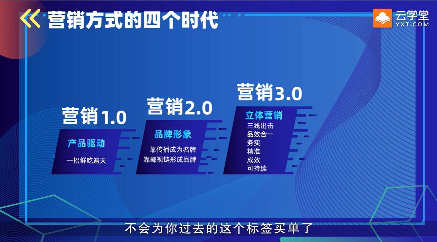 营销30时代立体营销新打法