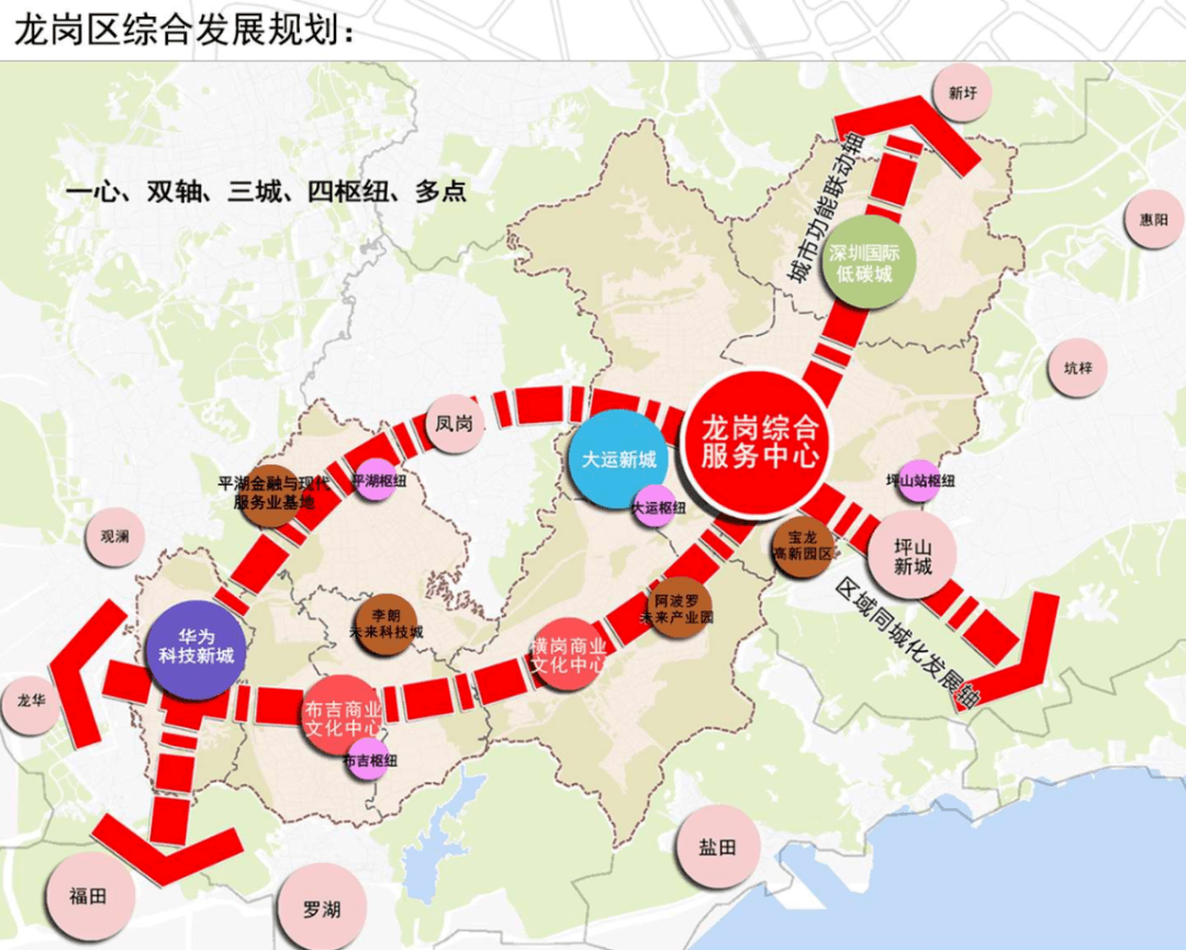 今年,改变东莞楼市格局的关键力量,在凤岗雁田