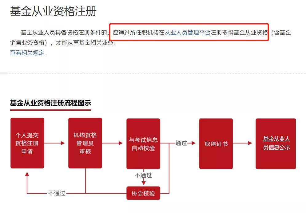 乐考网-基金从业资格证和证券从业资格证能同时挂职吗