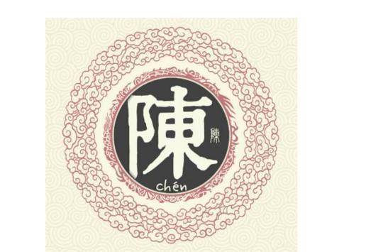 原创广东省第一大姓,为什么是陈姓呢?