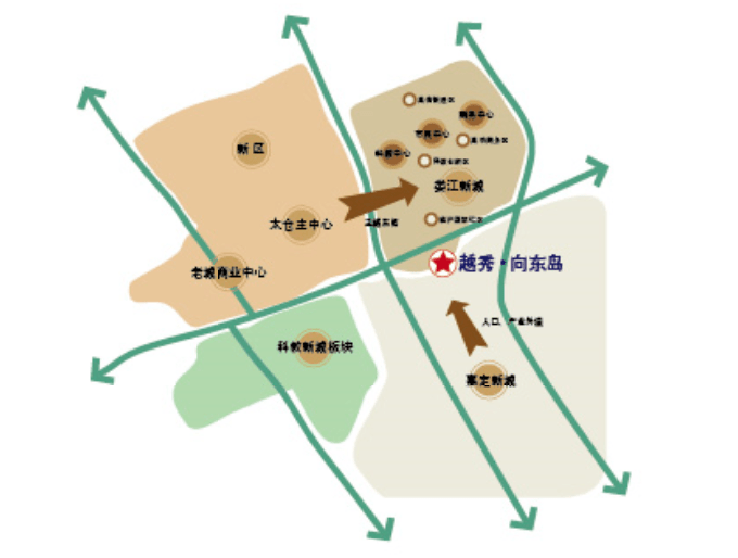 「越秀·向东岛」满足你的日常所需!