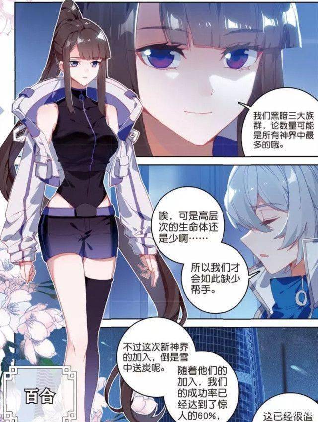 天痕之妻百合;长弓之妻木子默;阿呆之妻玄月;雷翔之妻墨月,紫嫣,紫雪