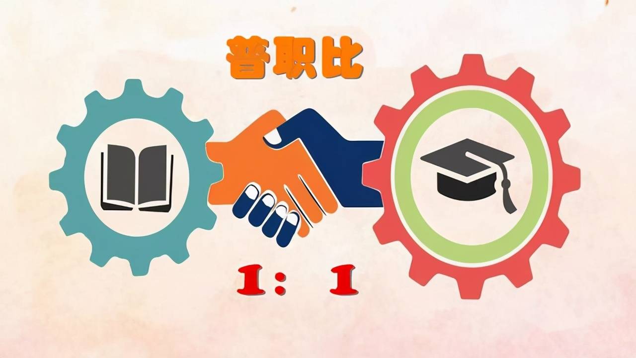 原创2021北京中考政策公布,"普职比"7:3!外地初三生羡慕极了