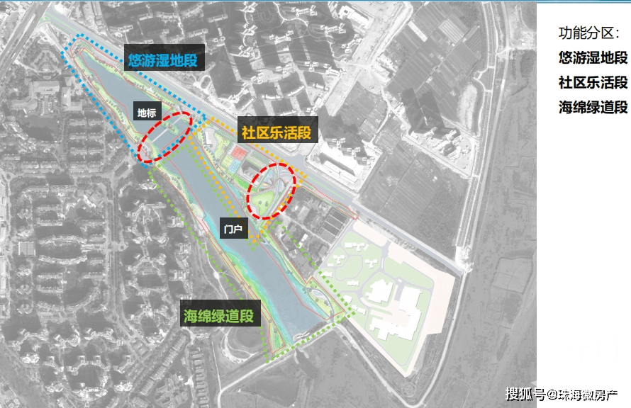 小斗了解到, 公园分为 悠游湿地段, 社区乐活段,海绵绿道段等 三个