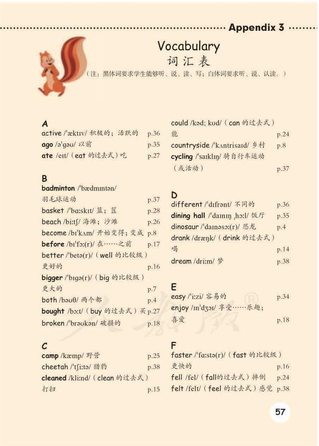 小学英语pep人教版三年级起点六年级下册电子课本高清pdf版完整版下载