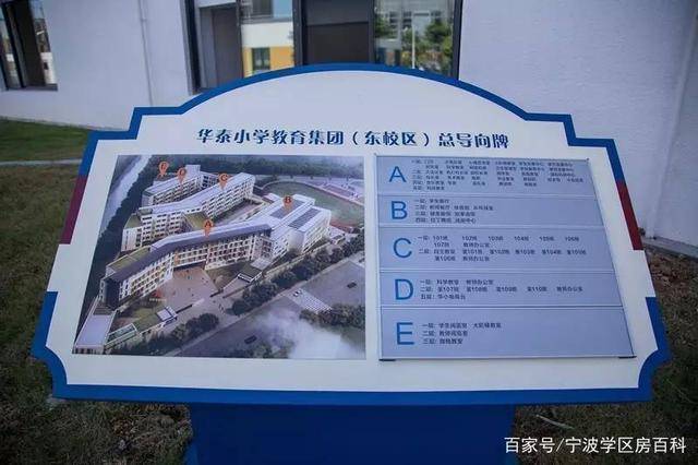 2021年最新宁波华泰小学(东校区)学区房有哪些?