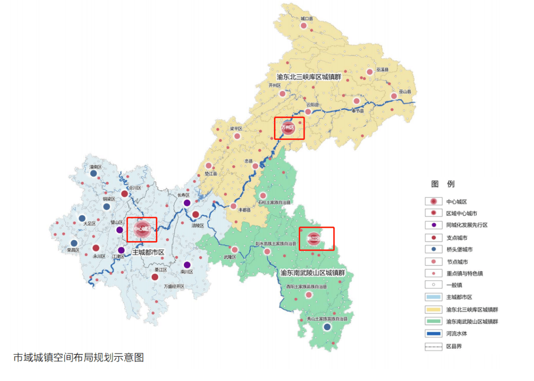 规划万州,江津,涪陵,永川,合川,綦江-万盛建成100万人口大城市.