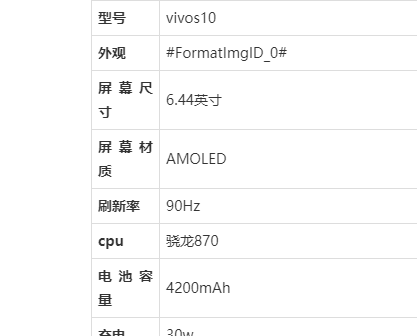 vivos10核心参数日前,数码博主@数码闲聊站 爆料称"vivo s10要出来