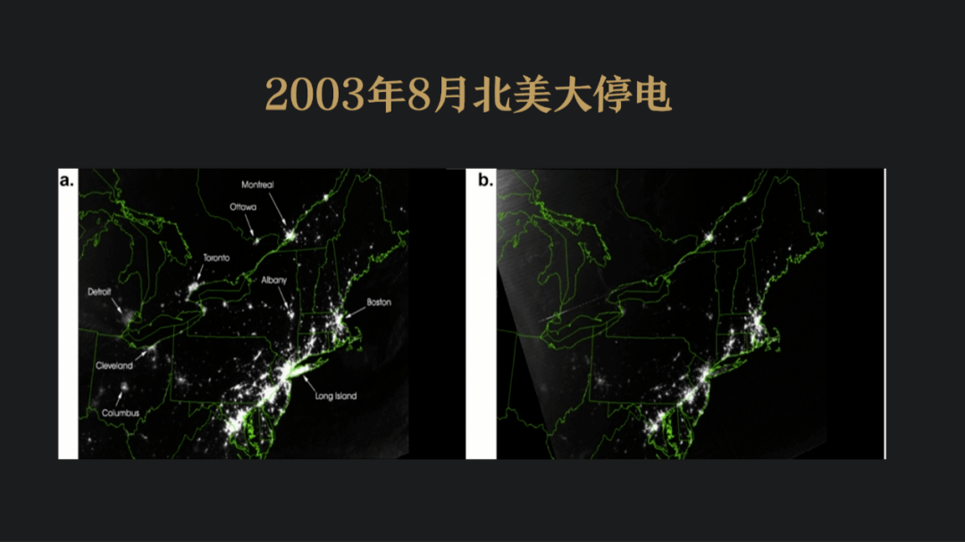 比如,2003年发生的美加大停电,始于美国东部,后来波及到加拿大,影响