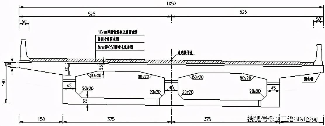 箱梁典型横断面(尺寸单位:cm)b匝道桥3×30m预应力砼现浇箱梁变宽14.