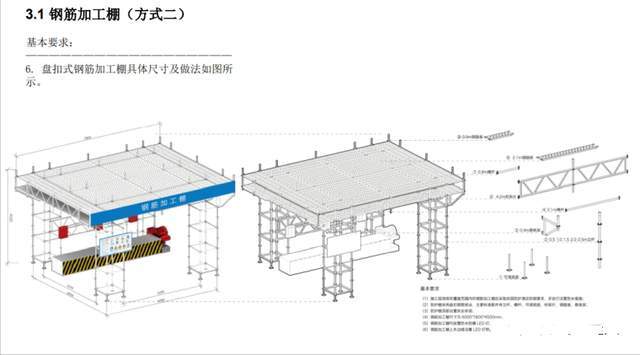 国企现场安全防护与设施标准化图册2021一键下载